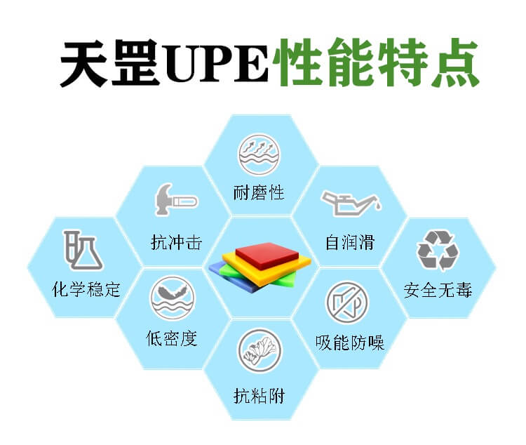 超高分子量好色先生黄的APP棒在潮濕環境下能不能使用？